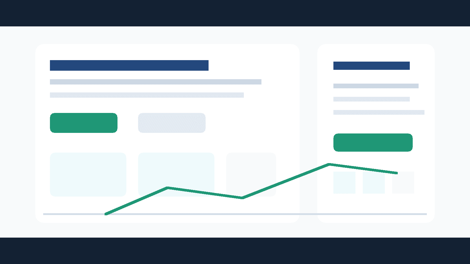 WordPress landing page optimization workflow for coaching businesses running paid ads