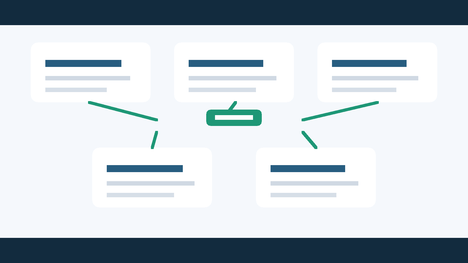 Website automation workflow for online educators using WordPress forms payments and follow-up